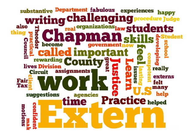 Extern word art