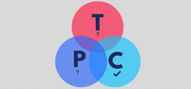 TPACK image