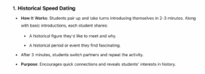 Scenario for Historical character activity