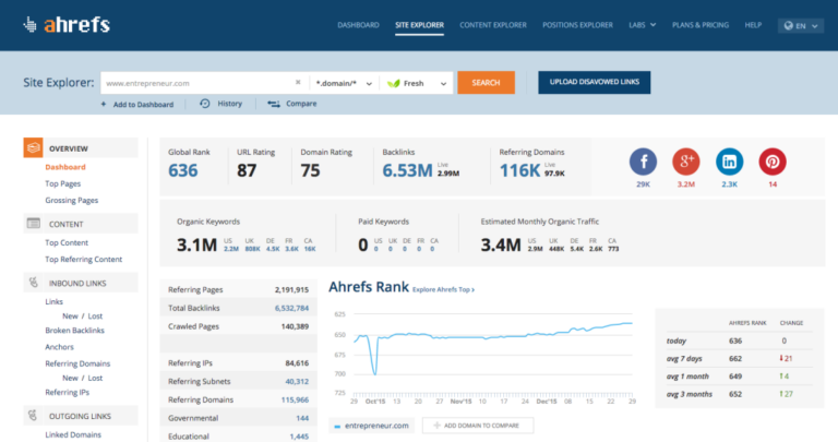 ahrefs-best-tools-for-starting-a-profitable-side-business-ryan-robinson-ryrob-1024x540