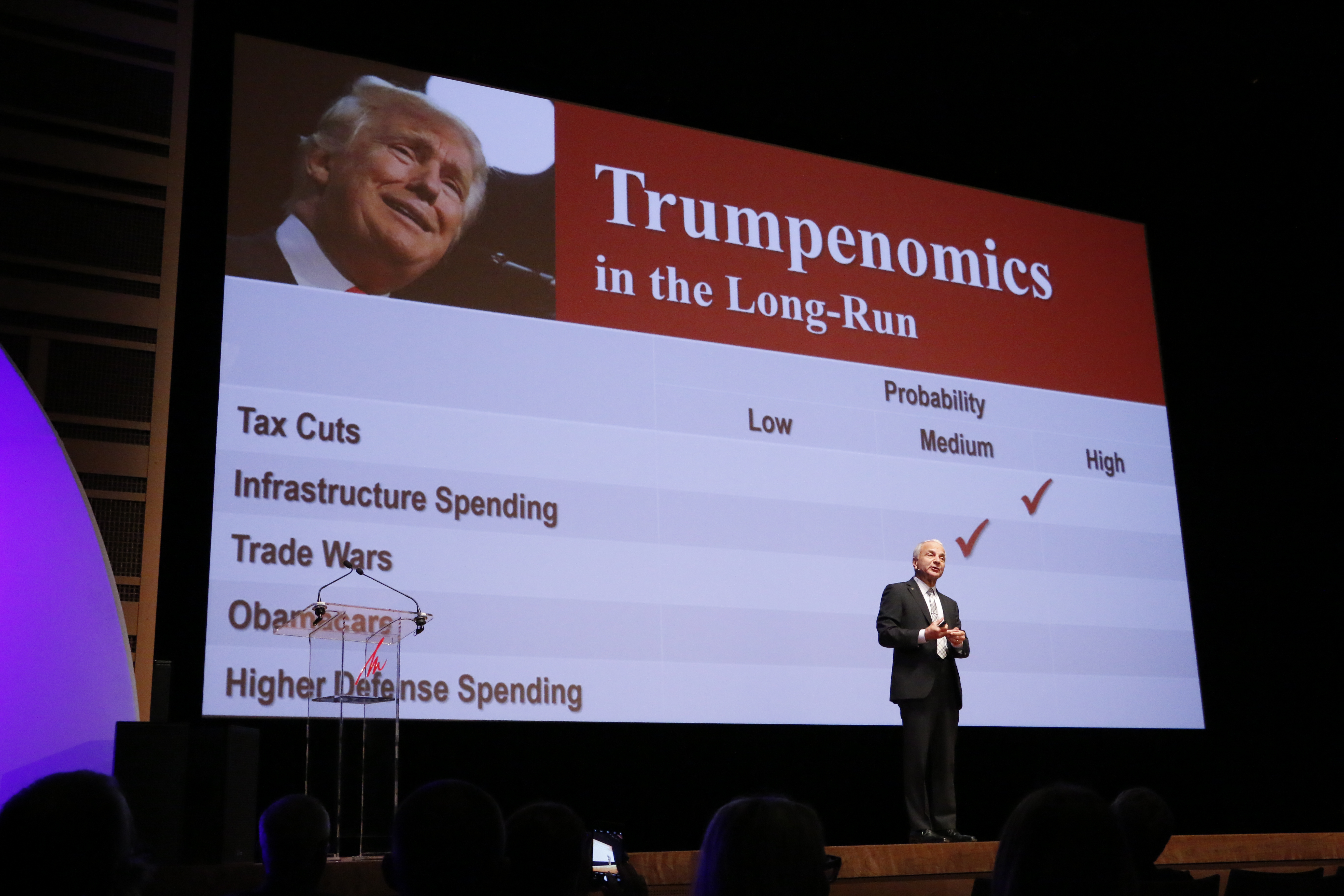 Trumpenomics