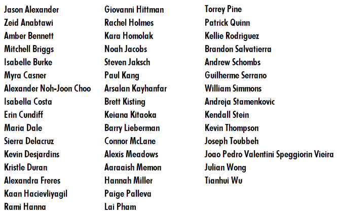 List of students inducted into BGS 2019