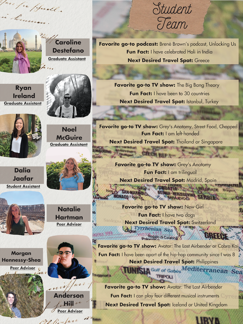 Image contains pictures of each student worker along with their description, which is also included in text below.