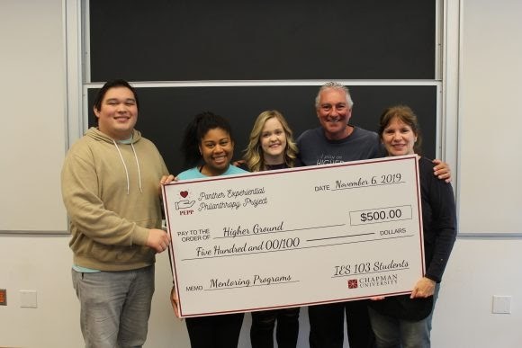 Check