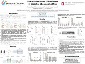 UTI Research Poster