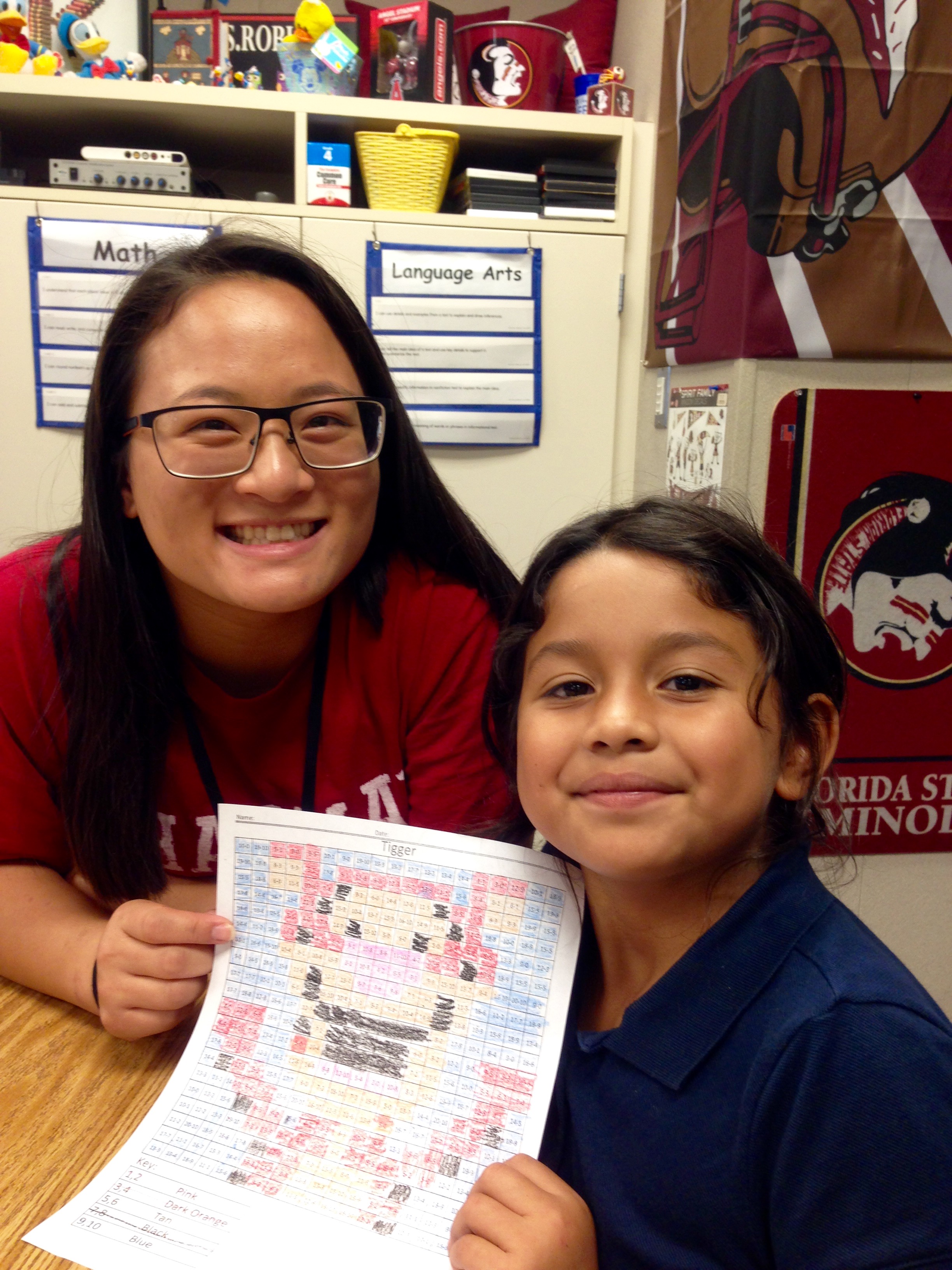 Nicole working with students