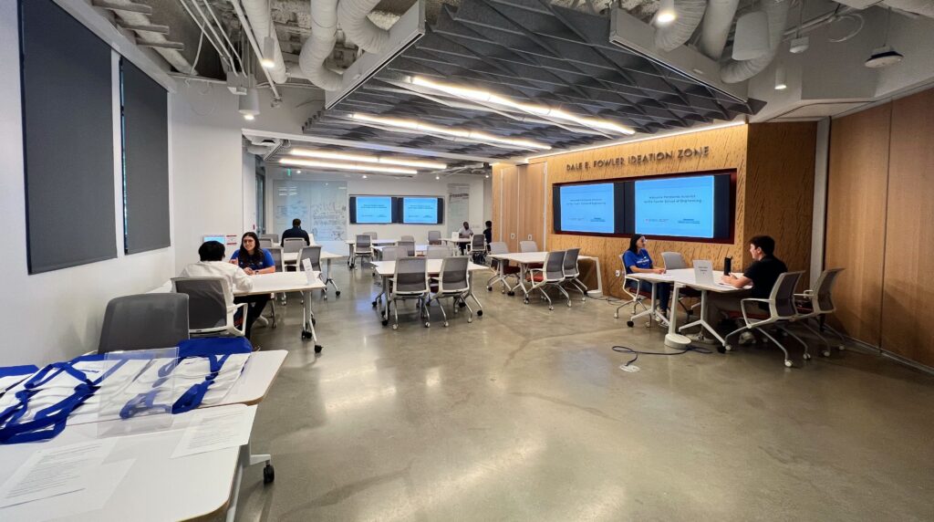 ideation zone