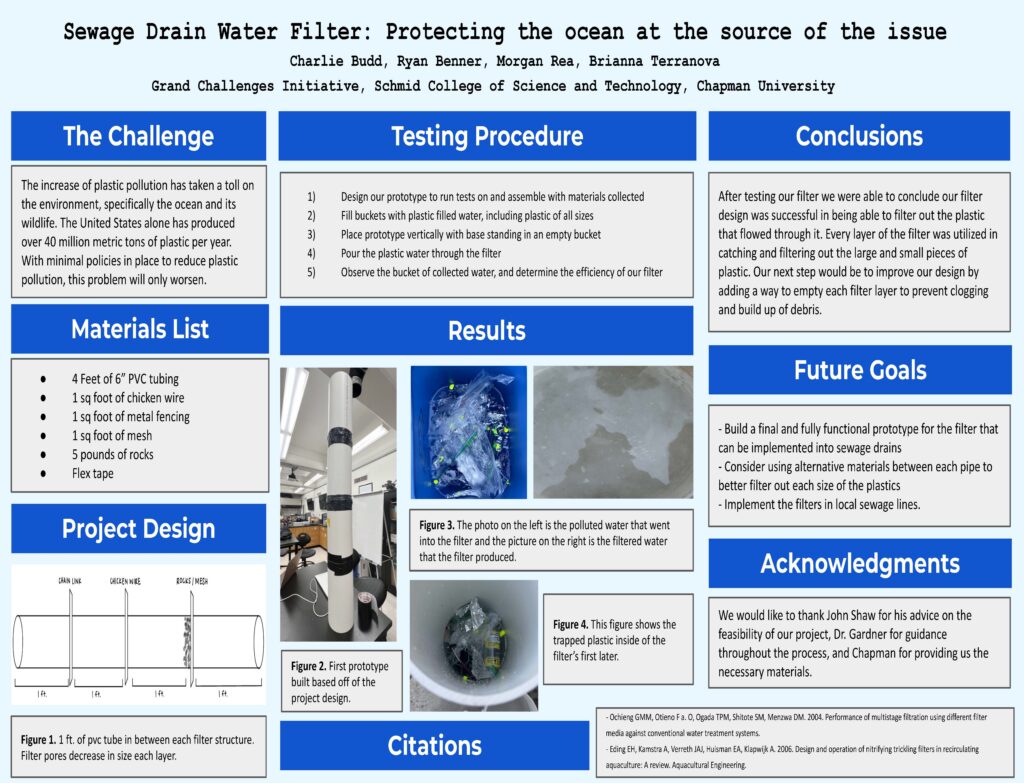 academic poster