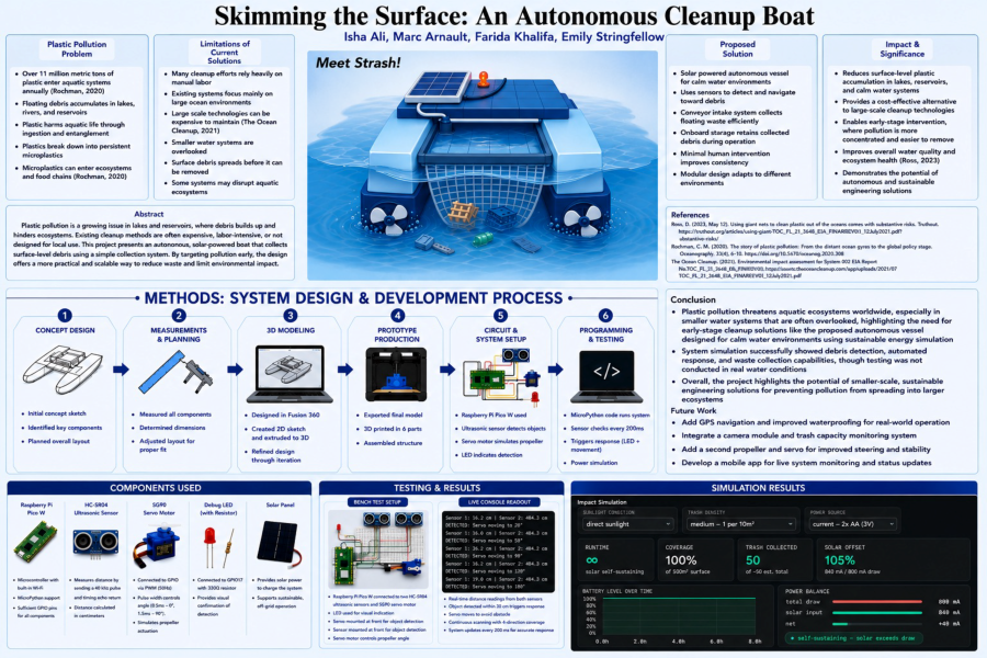 Skimming the Surface: An Autonomous Cleanup Boat