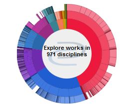Digital Commons discipline wheel