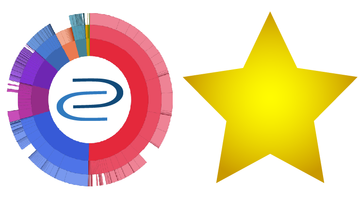 Logo. On the left is the logo for the Digital Commons, a multi-colored circle in which the different colors represent the different disciplines represented in the Digital Commons. Inside the circle is a dark and light blue symbol like a "C" and a backwards "C" facing each other. On the right is a golden star,