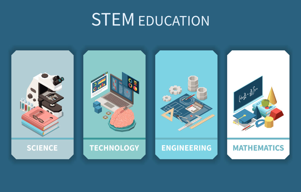 Blue background with white text that reads "STEM Education." Four boxes contain clipart images representing each aspect of STEM - science, technology, engineering, and mathematics
