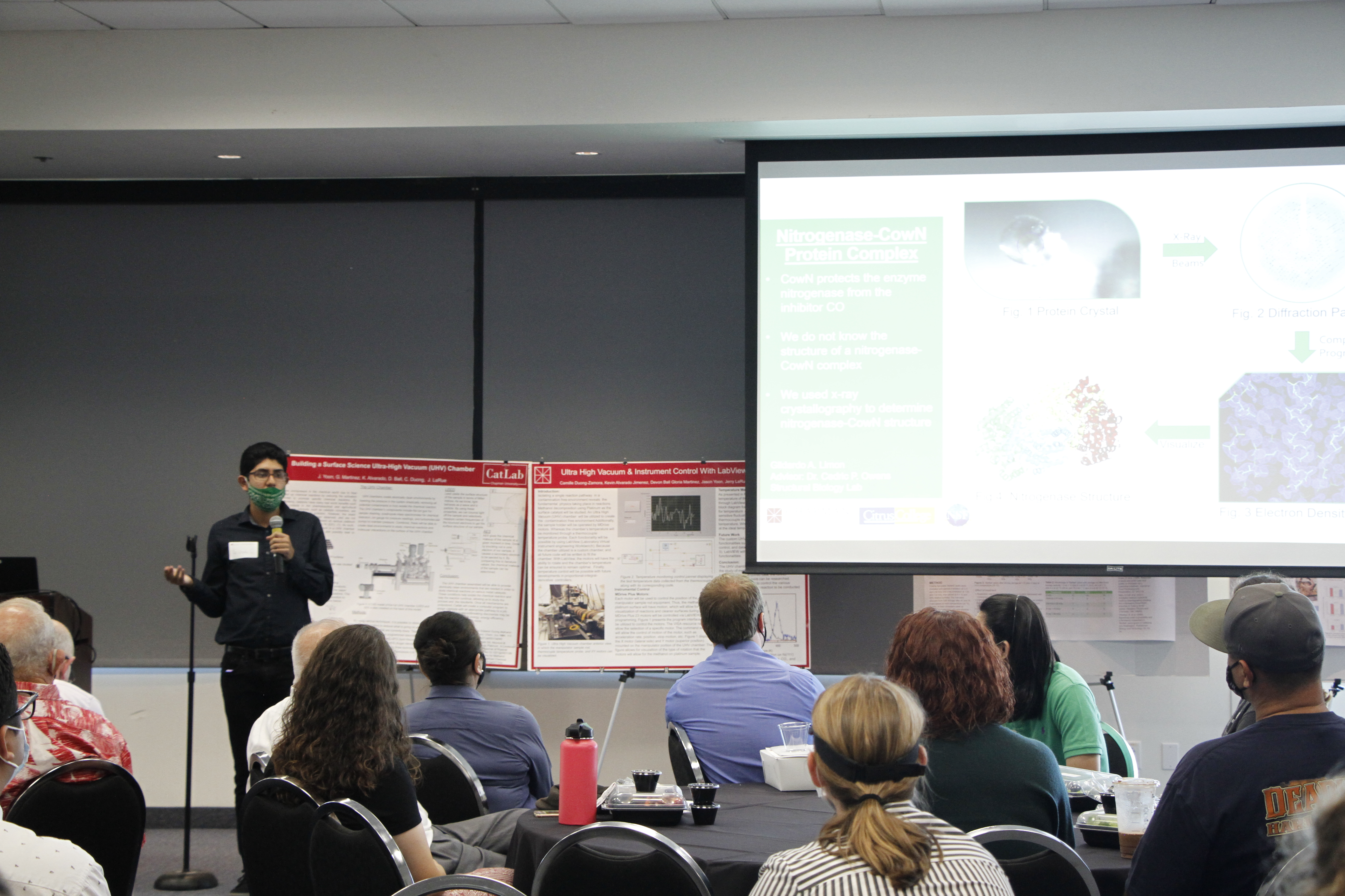 Summer Research Showcase
