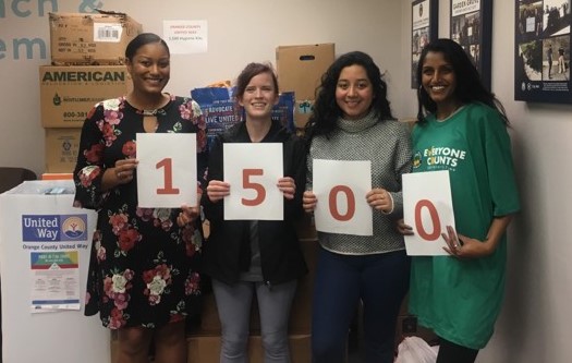 Four people holding signs with numbers representing 1500 hygiene kits collected