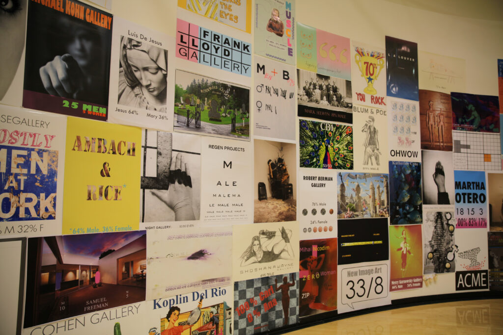 Posters on wall.