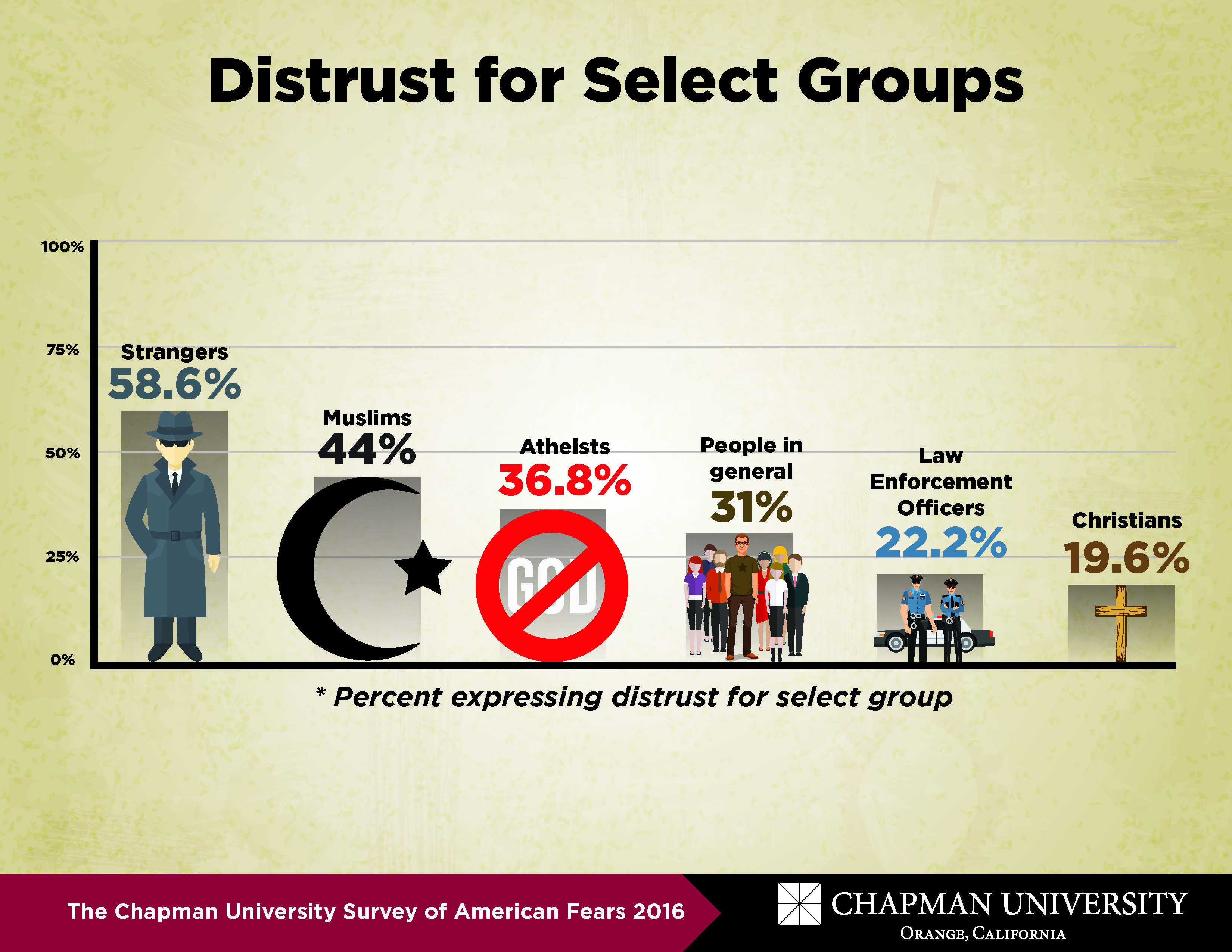 fear-survey-2016_page_8