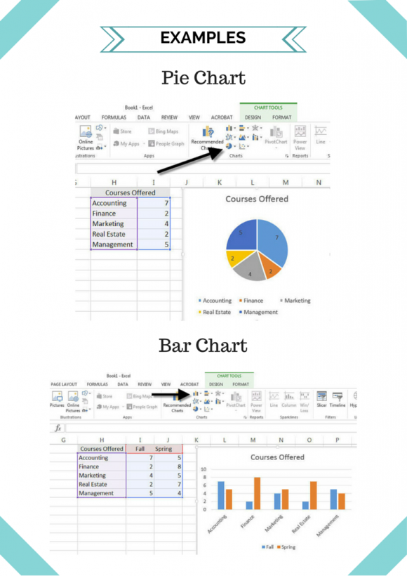 chart template example