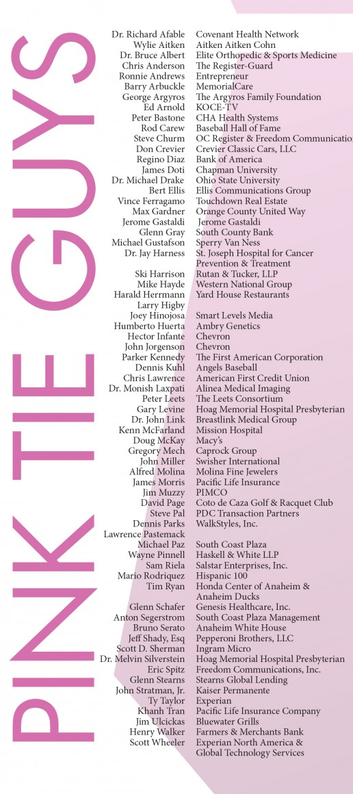 Pink tie guy roster