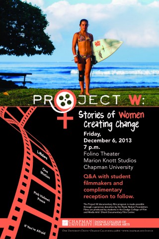 Project W Stories About Women Creating Change Poster 2013