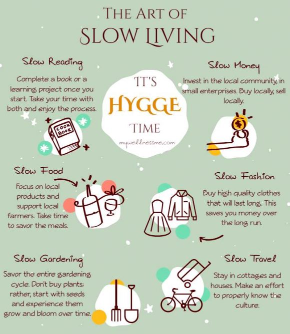 https://blogs.chapman.edu/wp-content/uploads/sites/23/2022/03/Slow-Living-Infographic-580x669.jpeg?utm_source=chatgpt.com