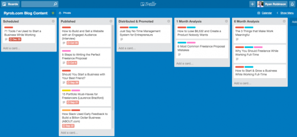trello-best-tools-for-launching-a-profitable-side-business-on-ryrob-ryan-robinson-1024x473