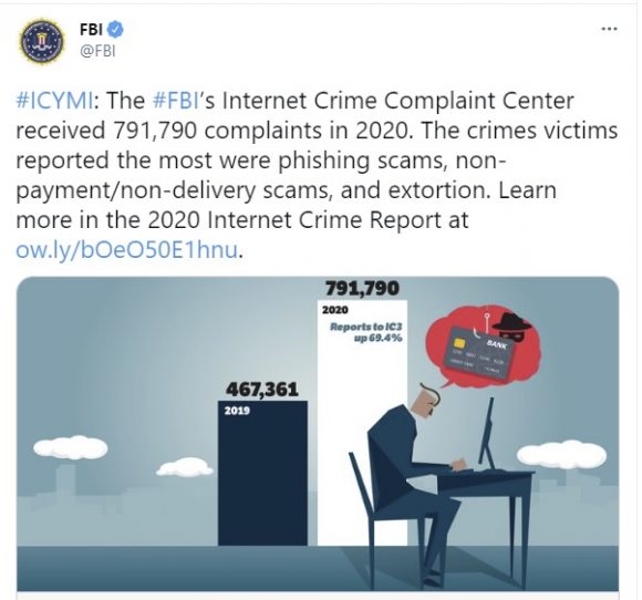 Email Phishing Scams At Chapman Mirror Latest Trend Seen In March 2021 ...