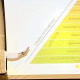 Ivan Portillo stands next to a projector screen displaying a yellow pyramid, which he is pointing at and explaining