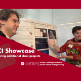 F25 GCI Showcase Blog Banner