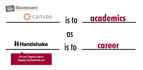 canvas is to academic as handshake is to career